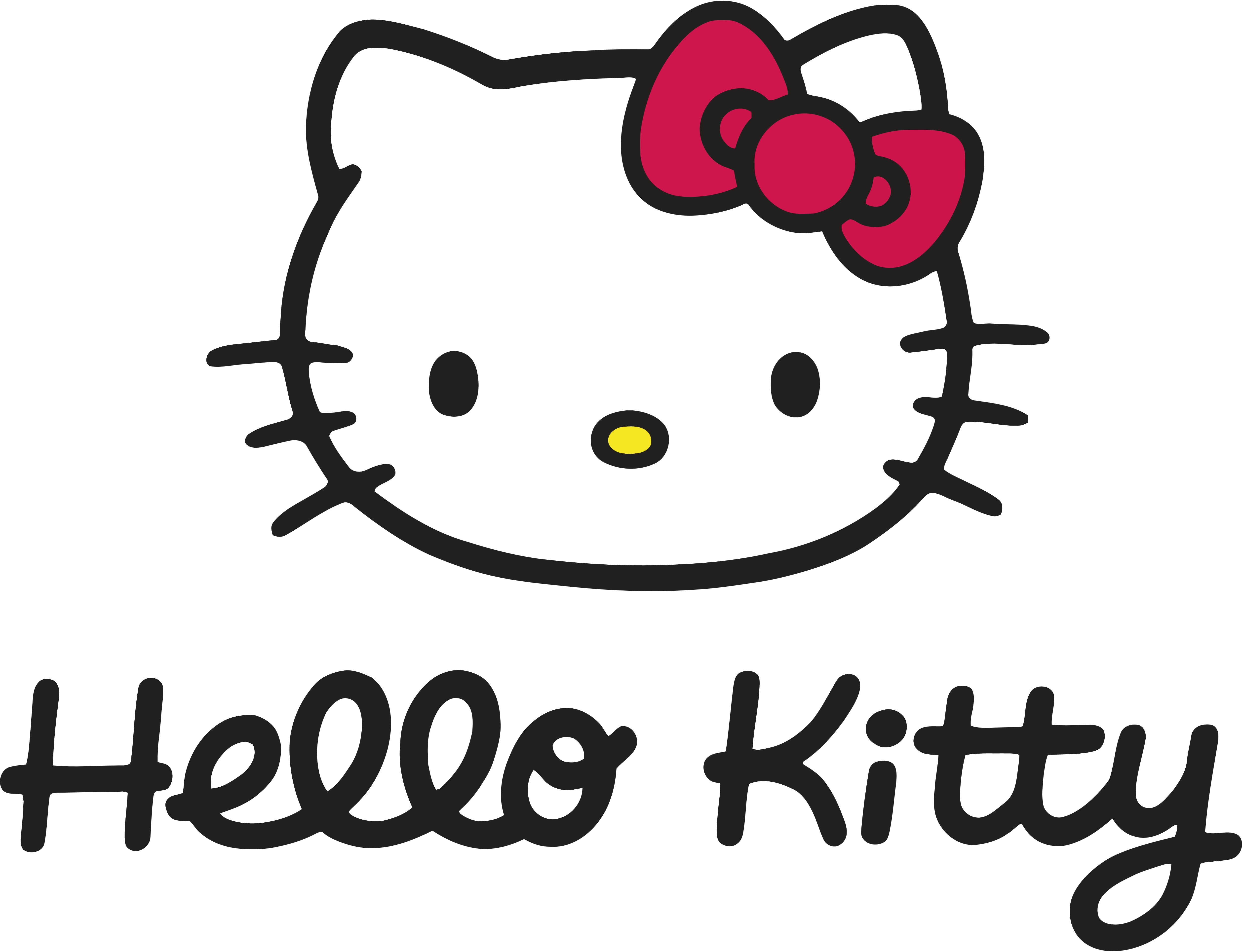 Personnage créé par l entreprise japonaise Sanrio Hello Kitty est née en 1974 Petite tªte de chatte en guise de logo elle est reconnaissable entre mille