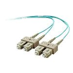 Fibre optique